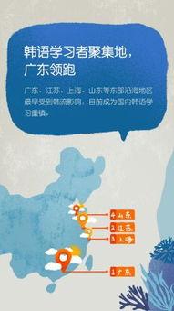 技术者们在线观看韩语,在线观看韩语的奥秘与技巧