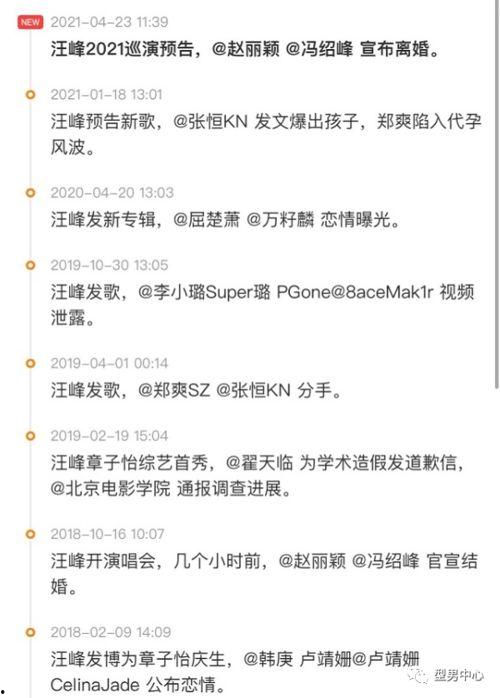 娱乐吃瓜合成一个词是什么,揭秘明星幕后故事