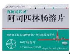 阿司匹林 在线观看,揭秘止痛神药的历史与作用