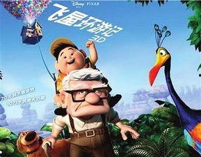 飞屋环游记电影在线观看,一场奇幻冒险的云端之旅